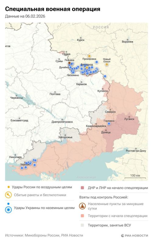 ���������� ���������� � ���� ���