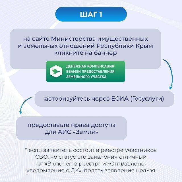 ��������� �����������: ������ ��������� �� �������� ����������� ������ ���������� ������� ����� ����� ���� ������������ ����� (mzem.rk.gov.ru/)