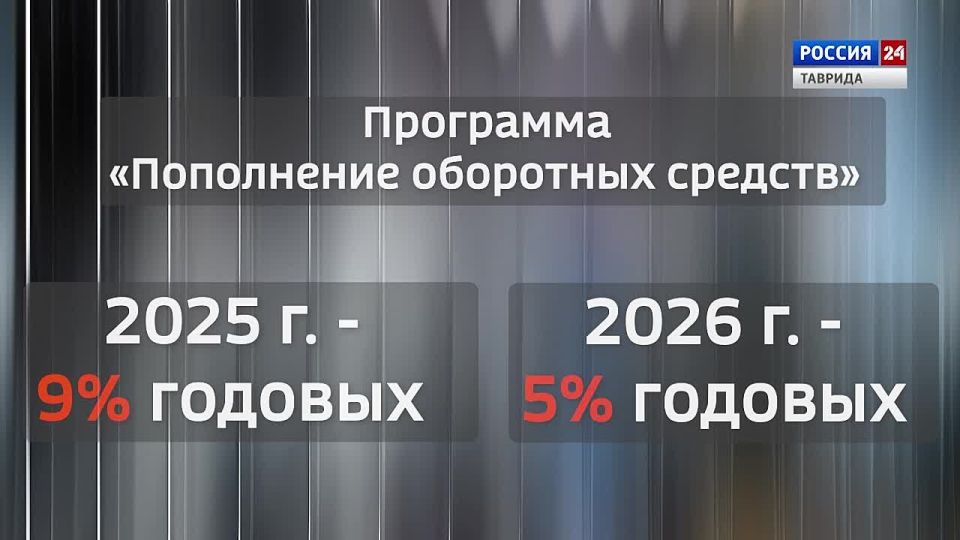 Крым в Цифрах: Выпуск 06.02.2026