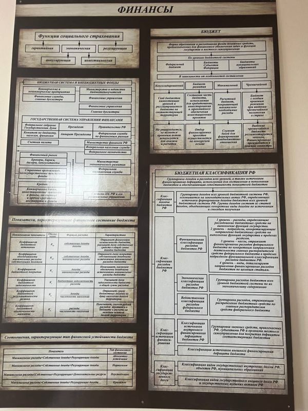 ���� ����������: � ������ �����������, ������������ � ������������ ��� ���������� �����, � ������� ����������� ������������ ���������� ������ ������-������������ ����������� �� ���� �������� ������������� ������, ���������...