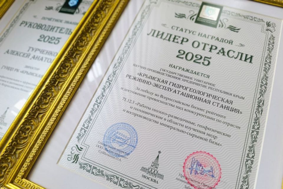 �������� ����������� �������� ������������ ���������� ������ ������� � 2025�