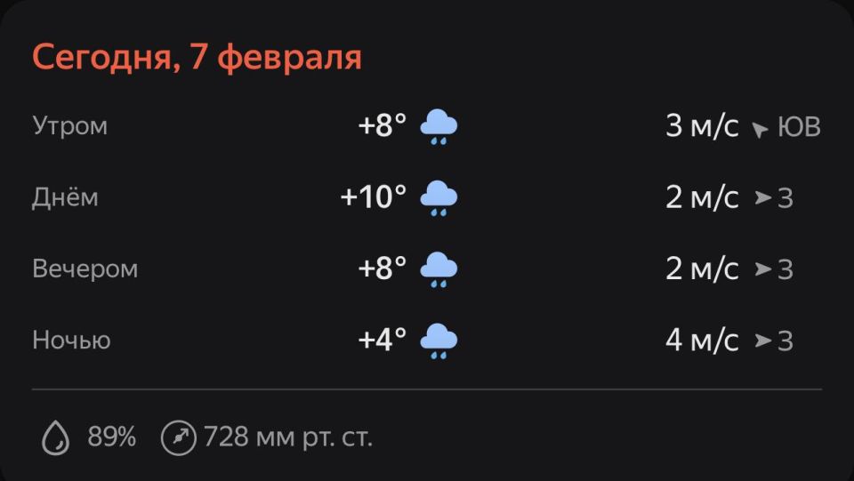 ������� ������ �� �������. #����������� #������