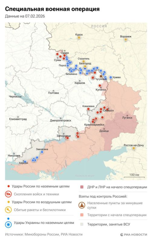 ���������� ���������� � ���� ���