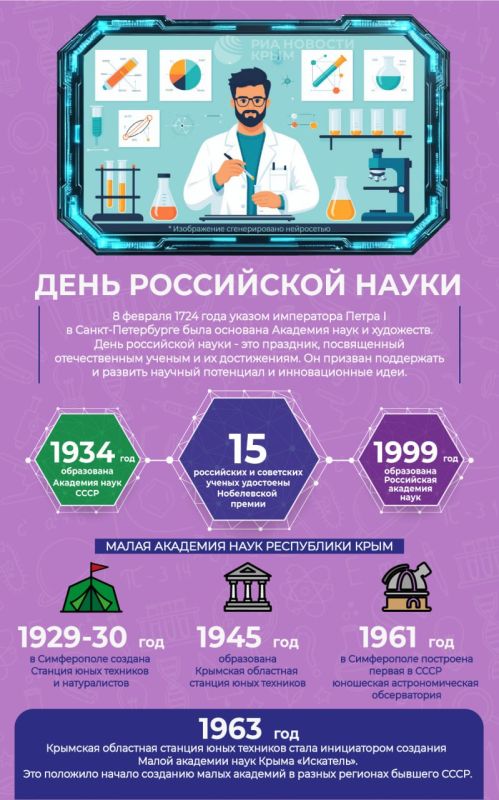 8 ������� � ������ �������� �������� ���� ���������� �����