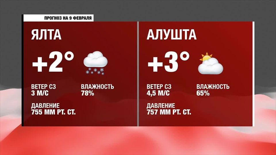 ������ ����, �����������!. ������� ������ �������������, 9��������