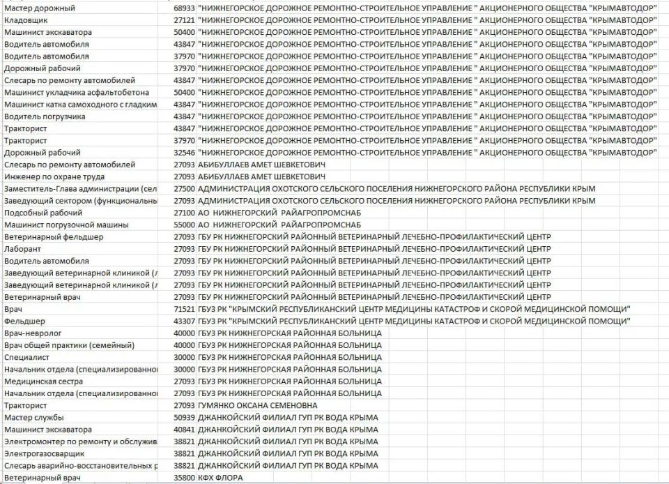 ����� ������: ��������� ����������, ������!