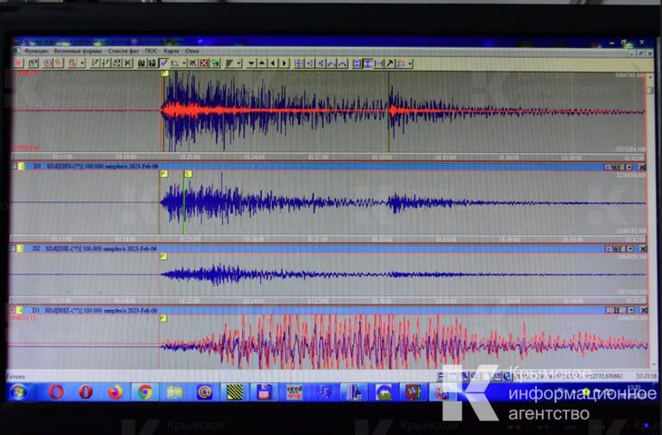 В Крыму имеются все условия для возникновения землетрясений, что обусловлено взаимодействием Черноморской плиты с Крымским горным массивом