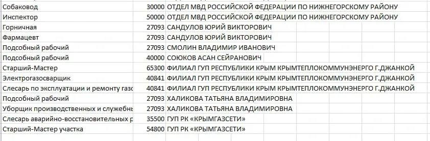 ����� ������: ��������� ����������, ������!