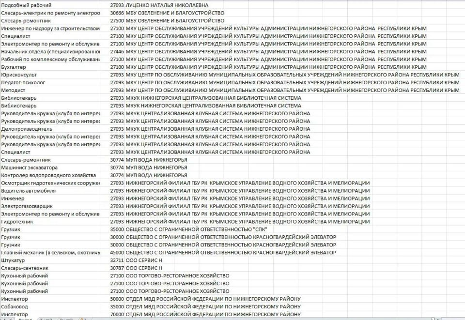 ����� ������: ��������� ����������, ������!