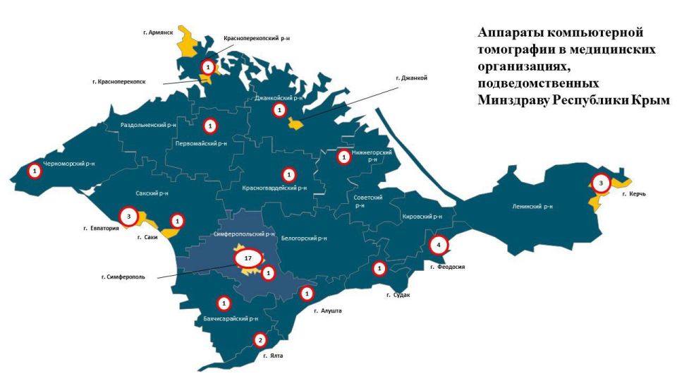 ������� ������� �� ������� �� ������ ����������� ��-������������, ������� ����� �� ���� ����������� �����������