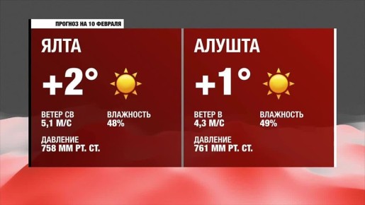 ������ ����, �����������!. ������� ������ ���������, 10��������