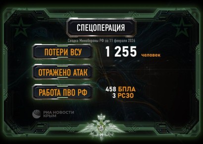 458 ���������� ������������� ����� ���������� ��� �� �����