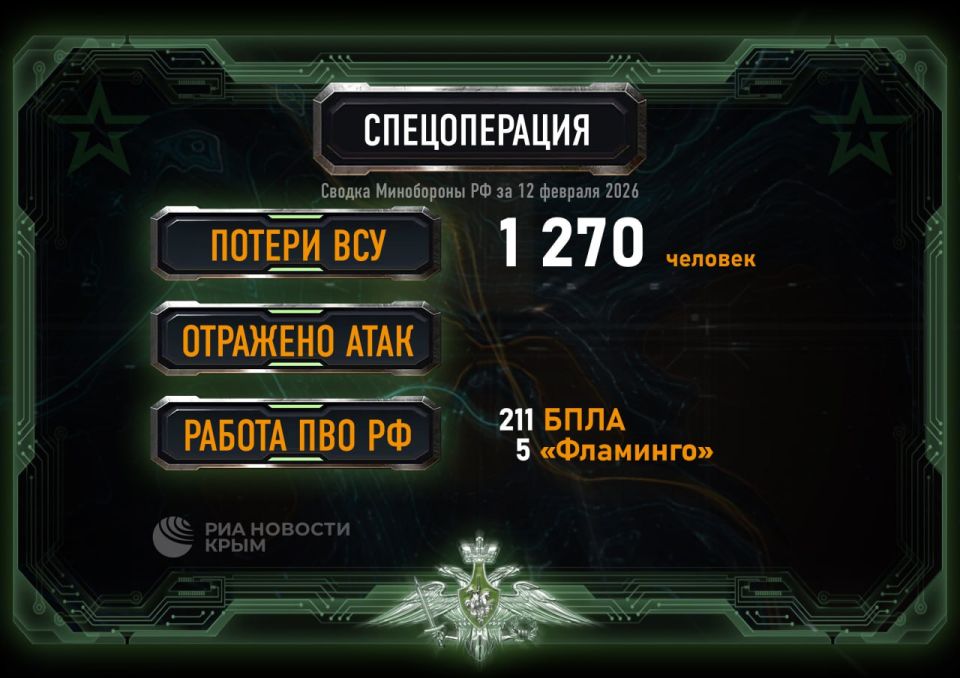 211 ���������� ������������� ����� ���������� ��� �� �����