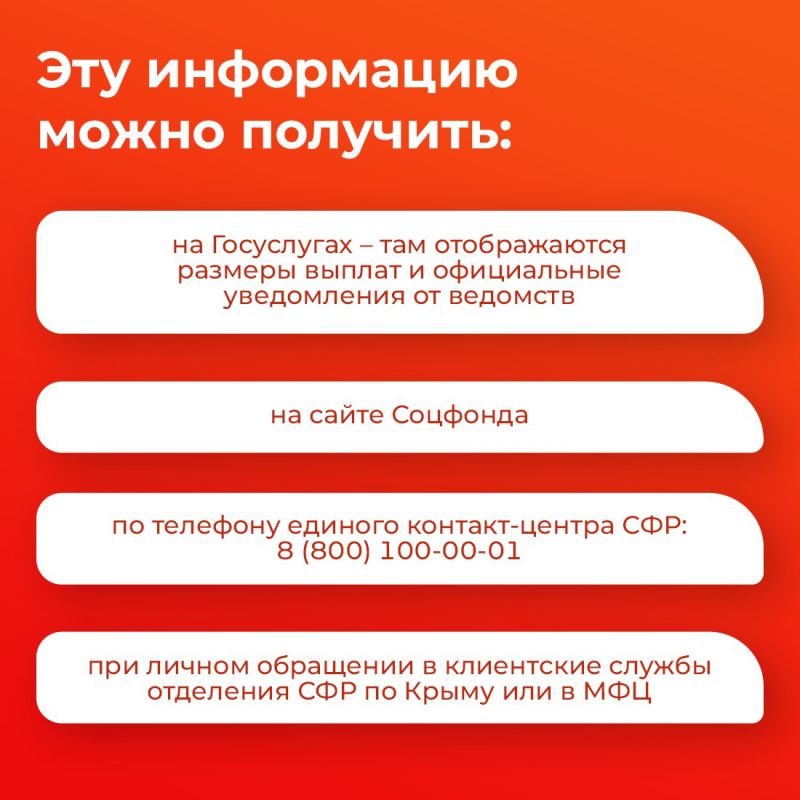 ������� ������ �������������: ����� ���������� ������ ���������� ������ �������������