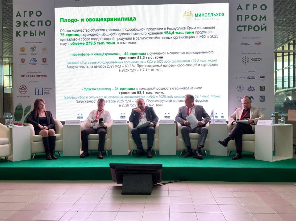 ������� ��������� ��������� ���������� ���� �� �������������� 2026�: ������ �� �������� ����������� � ��������� ��� ������