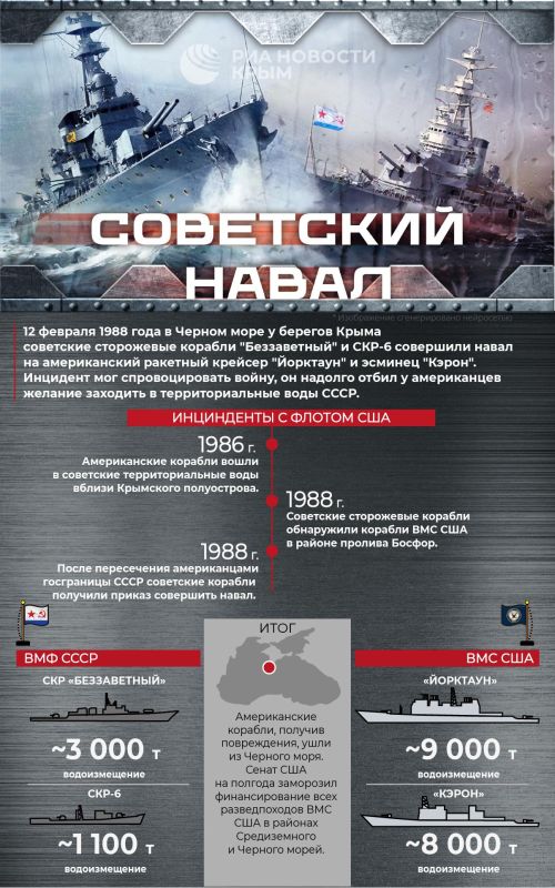 12 ������� 1988 ���� � ������ ���� � ������� ����� ��������� ���������� ������� ���� ����� ������������