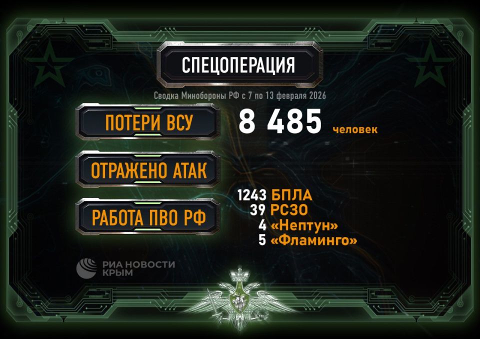 ����� 8,4 ������ ������� �������� ��� �� ������