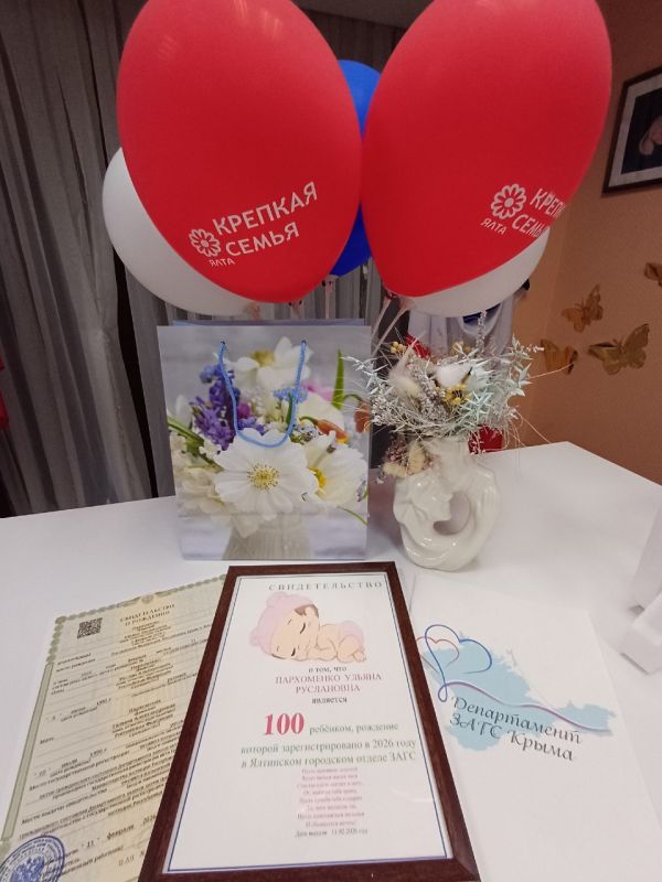 ��������� ��������� ����� ���� ������������ ��������������� ���������� �������� � ������ 2026 ����