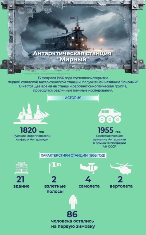 �������������� ������� "������" �������� 70-����� ���������