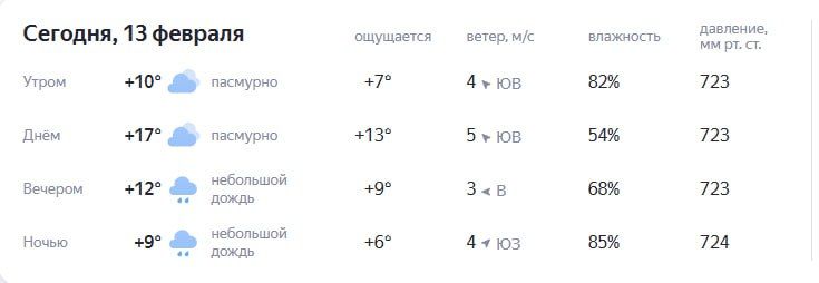 ������� ������ �� �������