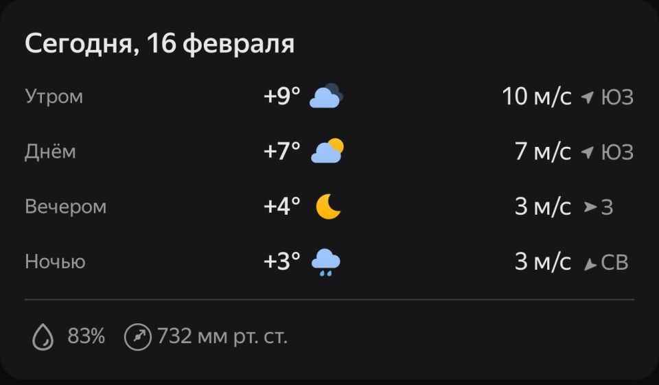 ������ ���� �����������!. ������ �� �������