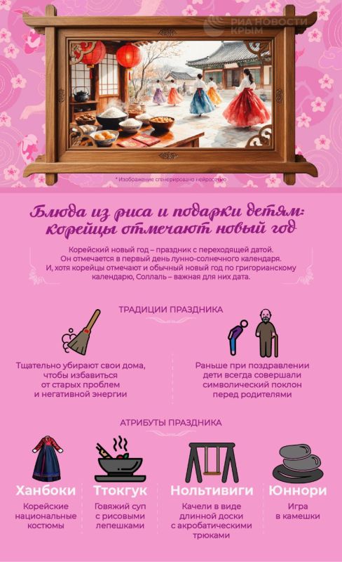 ������� � ��������� ����� ���, ������ �������� �������� � ��������� �����������