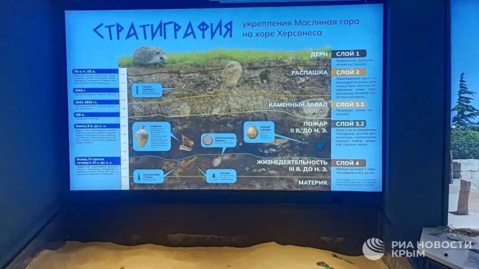 � �������������� �����-����������� "�������� �����������" �������� ������� ����� "������"