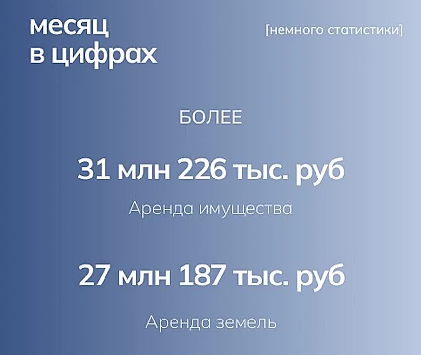 ����� 58 ���. ������ � ������ �������� ���� ��������� � ������ �� ������ ��������� � ������, ����������� � ��������������� �������������