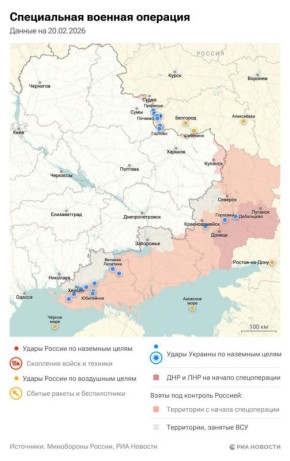 ���������� ���������� � ���� ���