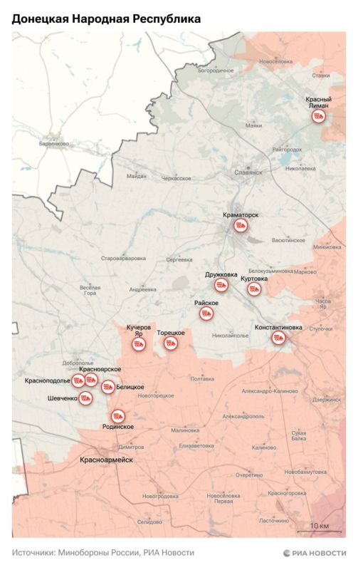 ���������� ���������� � ���� ���