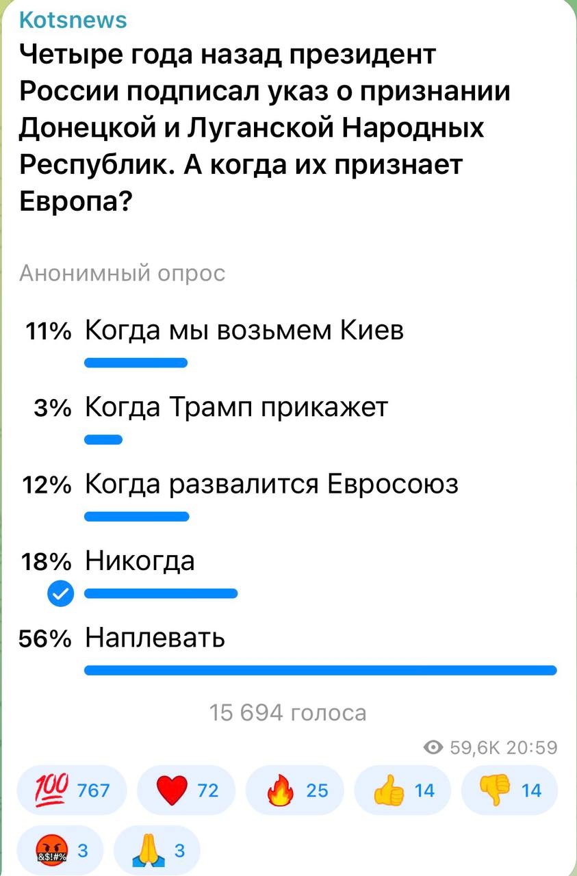 Александр Коц: 56 процентам подписчиков плевать, признает ли Запад ДНР, ЛНР и Крым