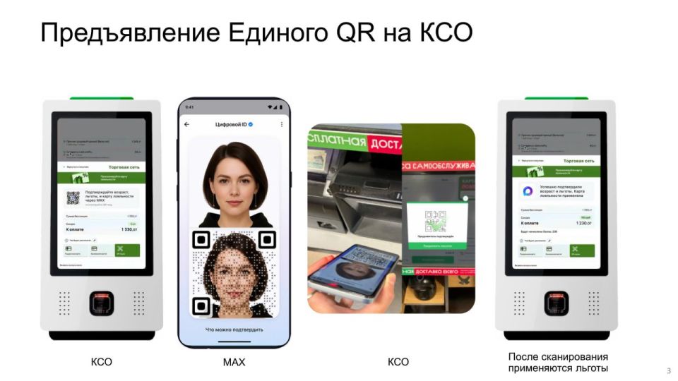 �������� ����������� �����, ����������� � ������� � �������������