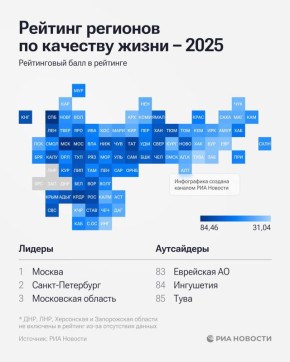 ���� ����� 29-� ����� � �������� �������� �� �������� ����� �� ������ 2025-��