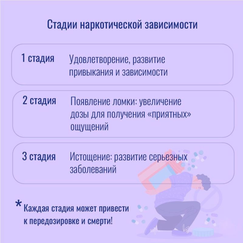 ���������� ���������� �� ����������!