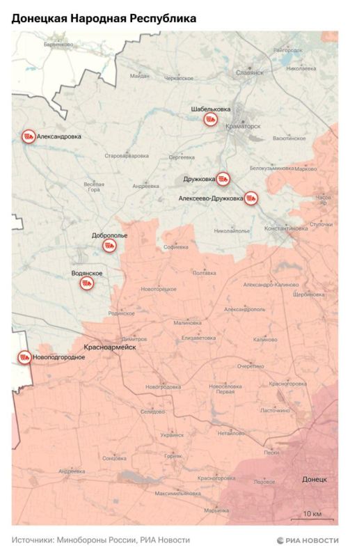 ���������� ���������� � ���� ���