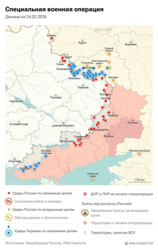 ���������� ���������� � ���� ���