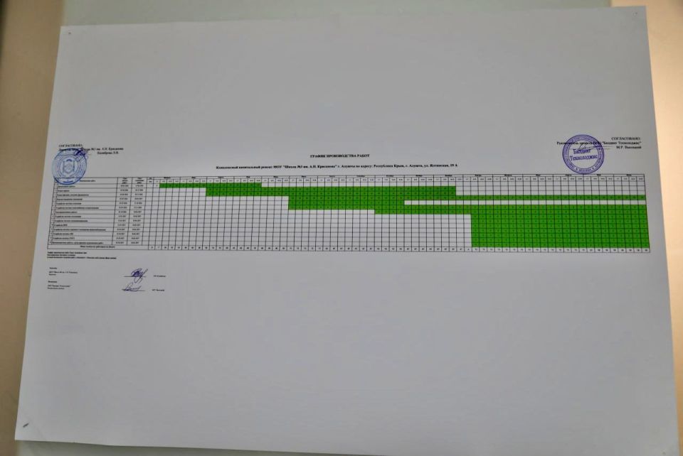 ������ ������: �������� �� �������������� � �������� ����: ������ � ������� ����� �����!