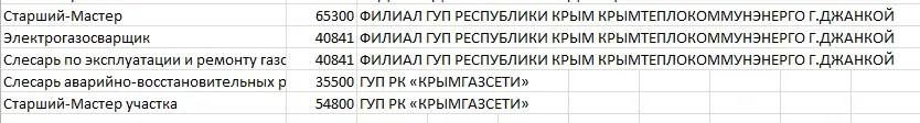Антон Кравец: Уважаемые нижнегорцы, друзья! Антон Кравец: Уважаемые нижнегорцы, друзья!