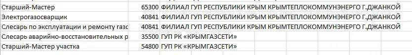 Антон Кравец: Уважаемые нижнегорцы, друзья! Антон Кравец: Уважаемые нижнегорцы, друзья!