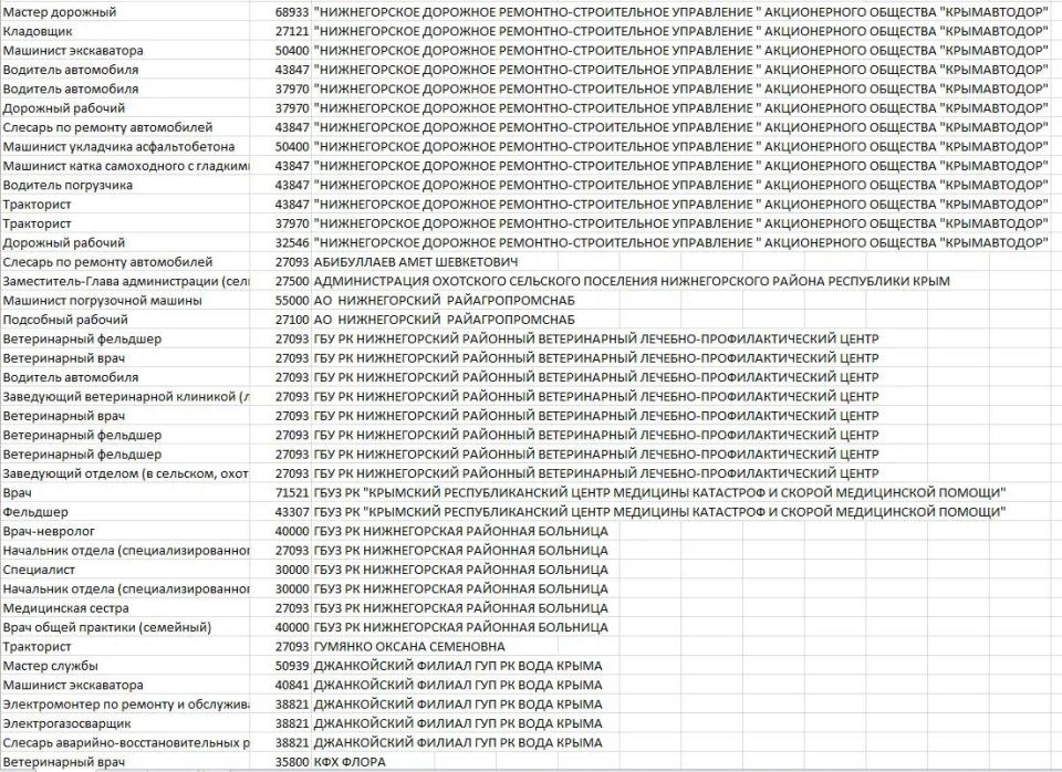 Антон Кравец: Уважаемые нижнегорцы, друзья! Антон Кравец: Уважаемые нижнегорцы, друзья!