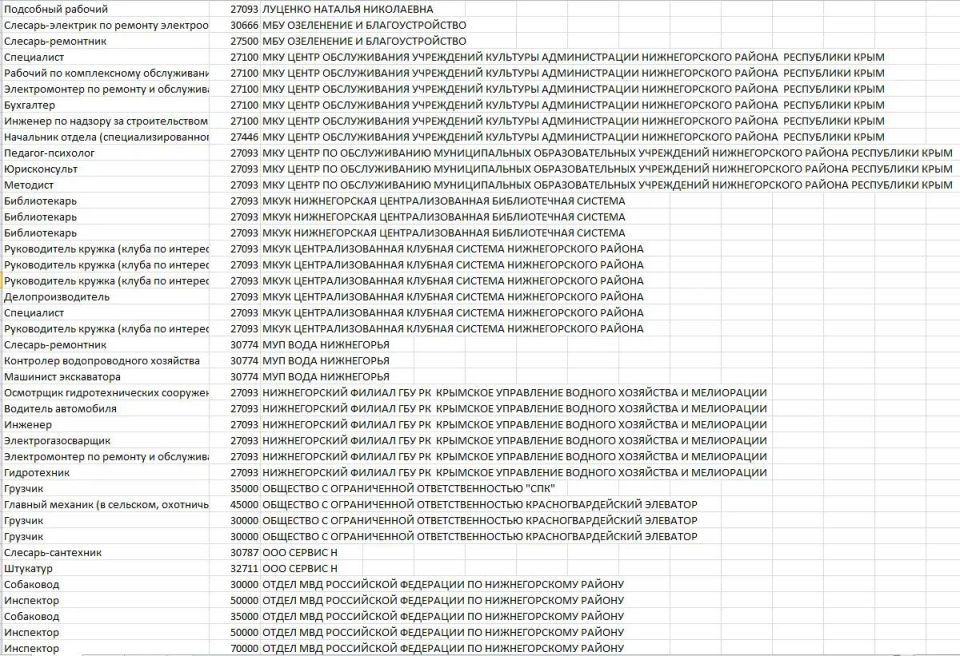 Антон Кравец: Уважаемые нижнегорцы, друзья! Антон Кравец: Уважаемые нижнегорцы, друзья!
