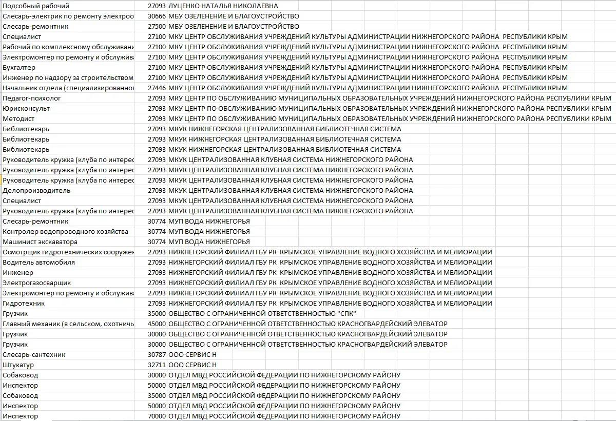Антон Кравец: Уважаемые нижнегорцы, друзья! Антон Кравец: Уважаемые нижнегорцы, друзья!