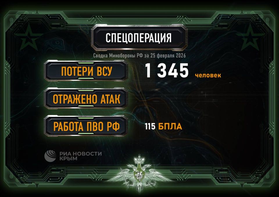 115 ���������� ������������� ����� ���������� ��� �� �����