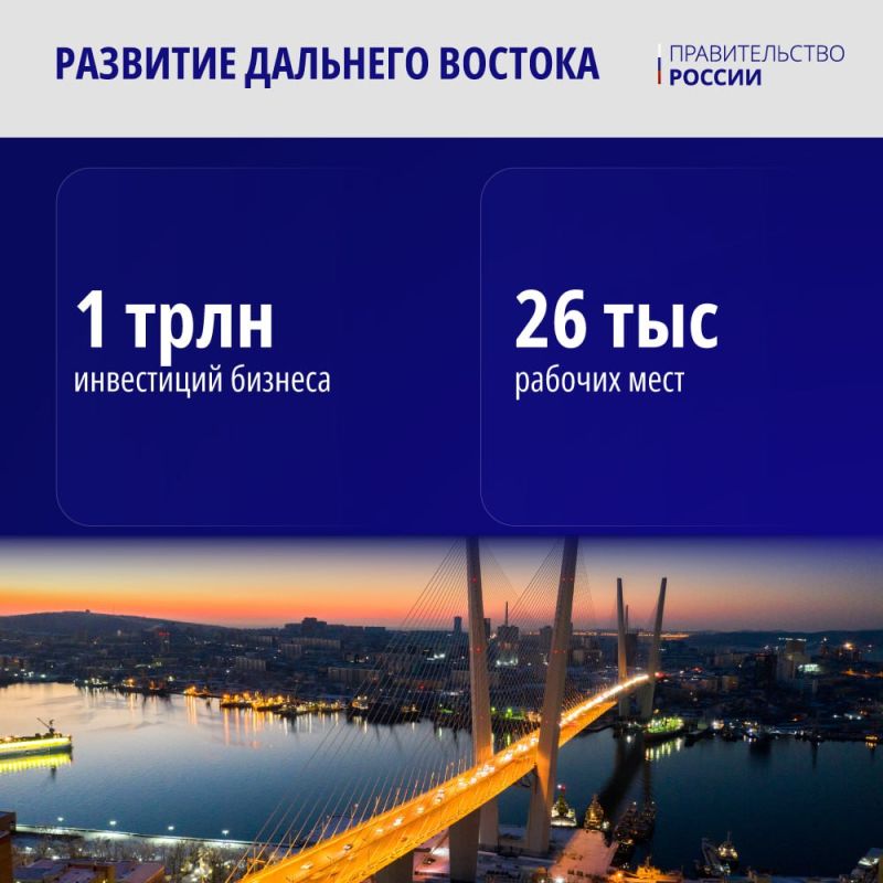 �� �������� �������� � � �������� ��������: ���������� � �������� ��������