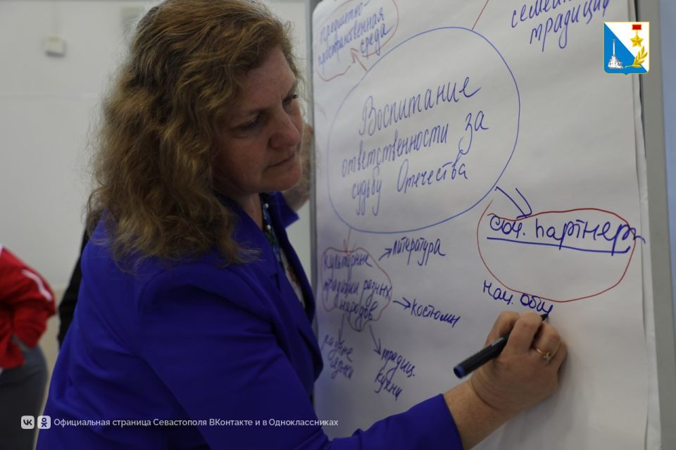 � ����������� ���������� ��������� ���������� ���������� � ��� �������� ������� ������