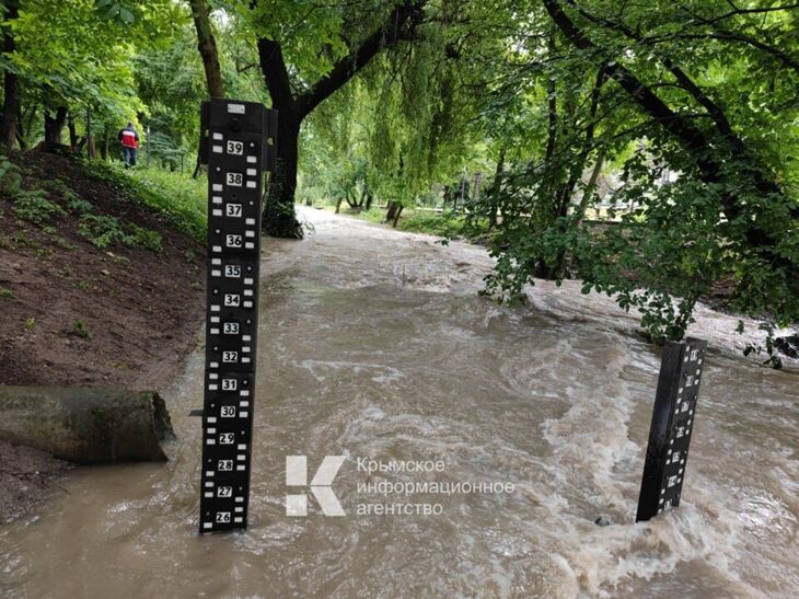 ��-�� �������� ������� ������ ����� ���� �� ���������������� � ���������� ������������ ��� �������������� ������������ � ����������� ����������� �������� ���������� ���, ����� �� ��������� ����������� ��������� �������