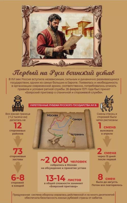 450 ��� ����� ����� ������� �������� "�������� �������� � ��������� � ���������� ������"