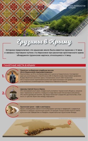 Грузины в Крыму: как народ оказался на полуострове и какие у него есть культурные памятники