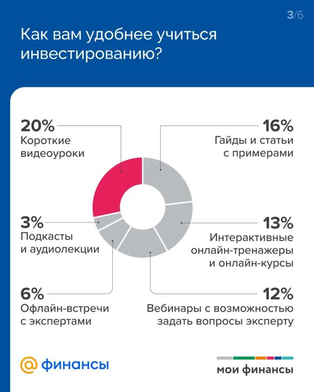 16 ������� ��������� VIII ���� ������������� ���������������� �������� "��� �������" � "������ ���������"!