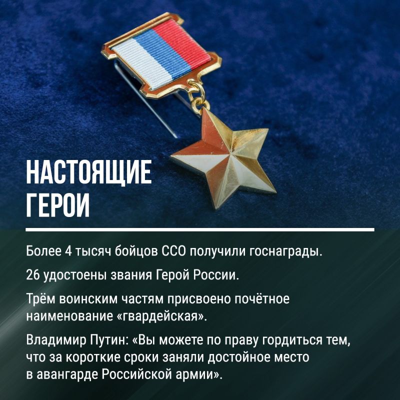 ���������� ������: ���: ����� ����, ��� ��������